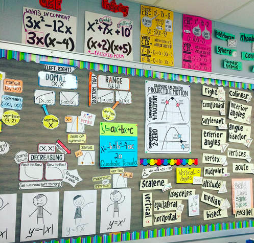 What happens after Senior Topics math?