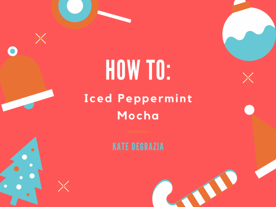How to: Iced peppermint mocha