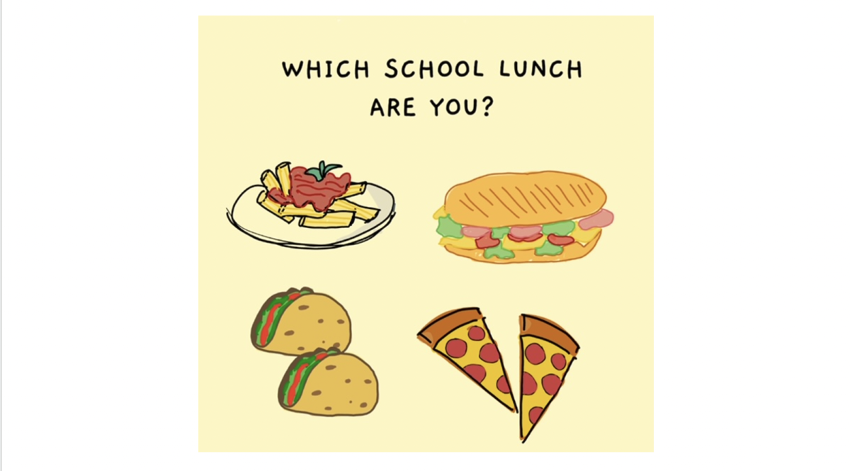 WHAT SCHOOL LUNCH DISH ARE YOU?