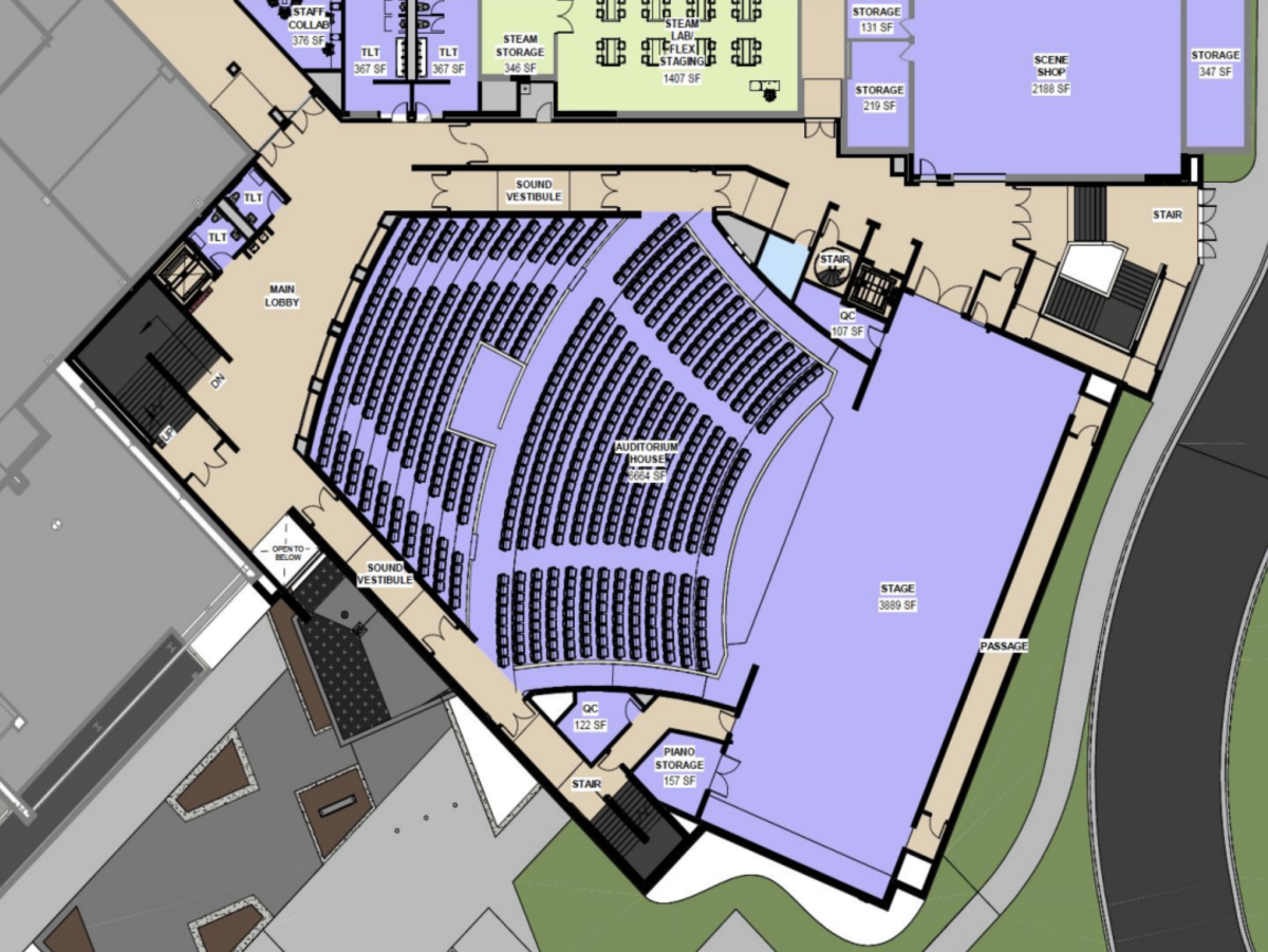 The RoundUp's Guide to Upcoming Fine Arts Renovations
