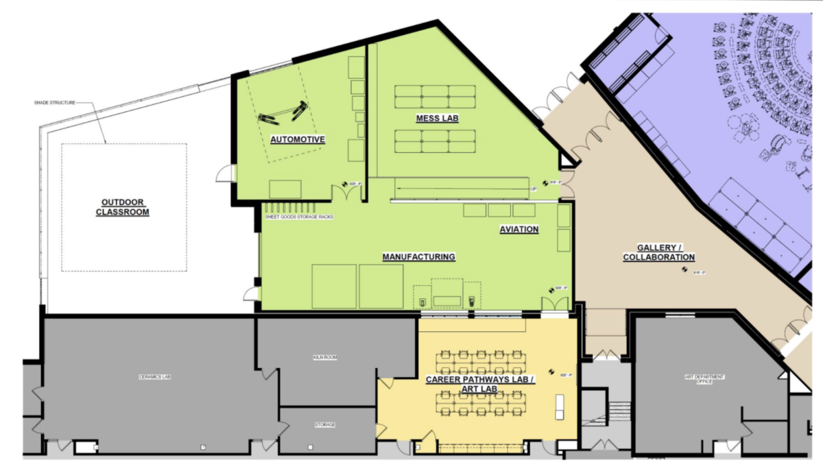 The RoundUp's Guide to Upcoming Fine Arts Renovations